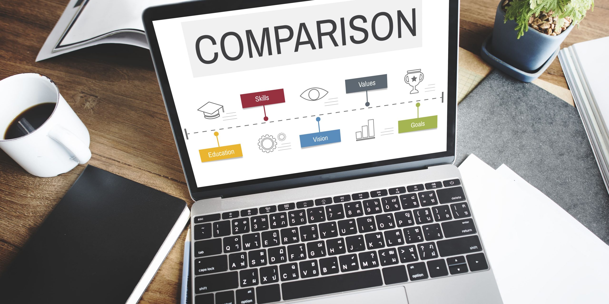 Traditional Marketing vs Digital Marketing